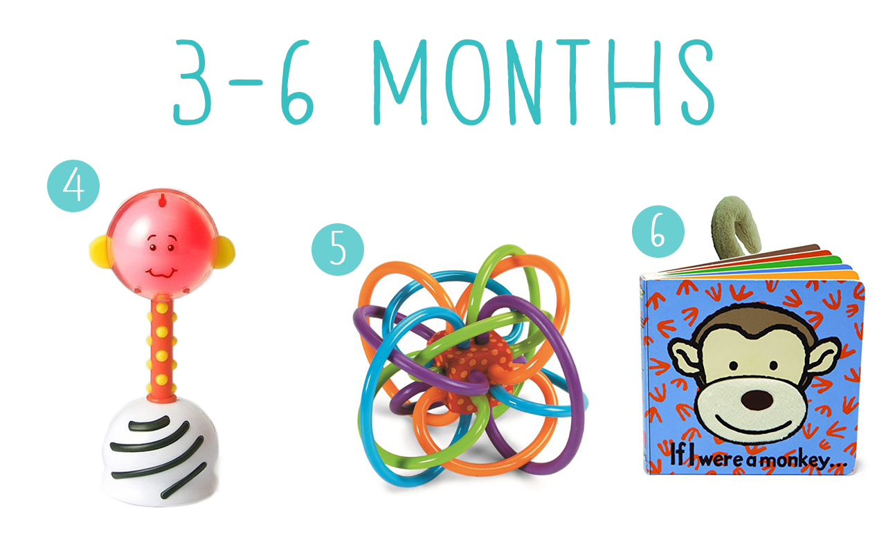 012 Month Old Baby Gift Guide One Hangry Mama