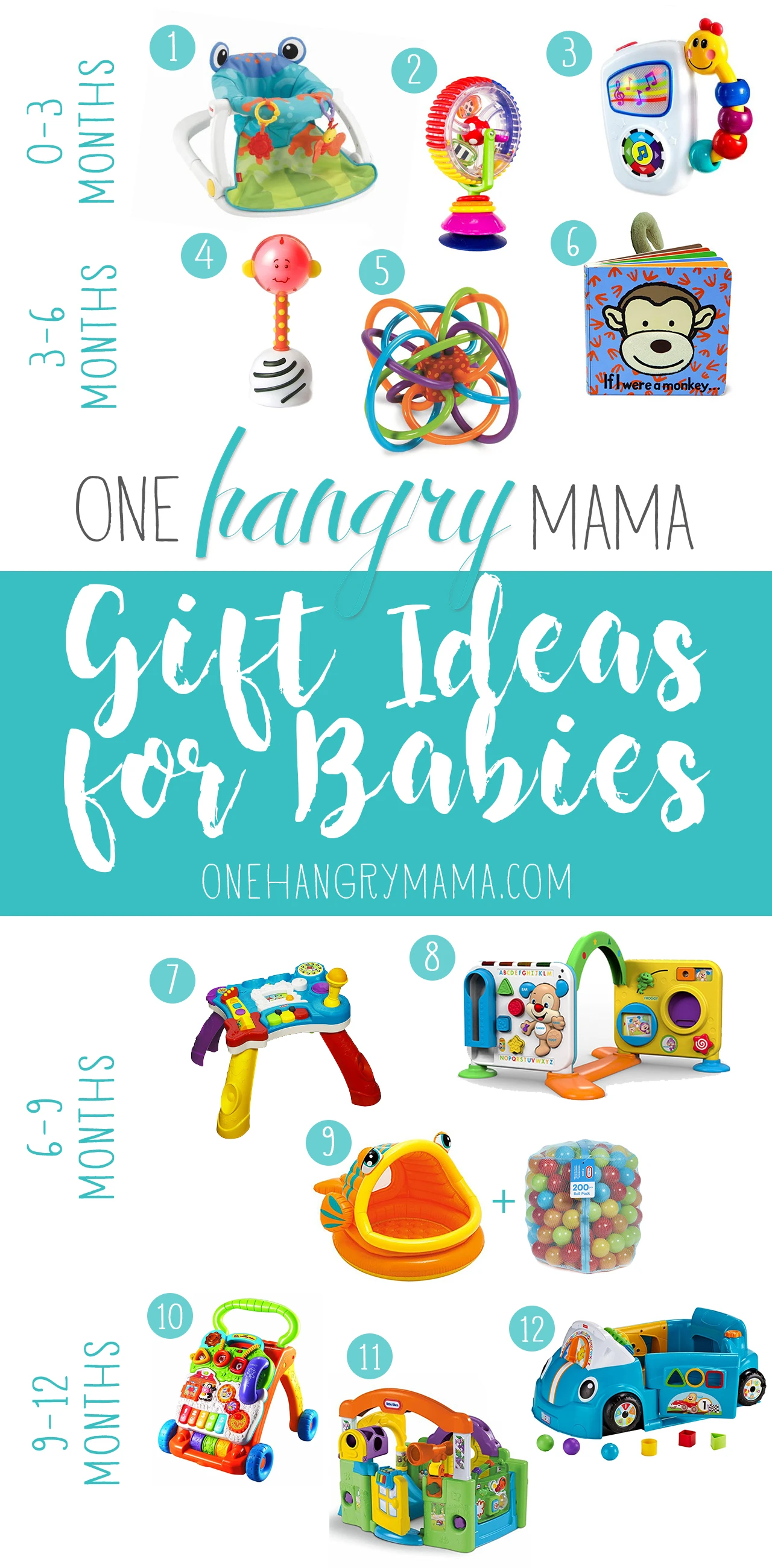 Gift Ideas for Babies | One Hangry Mama