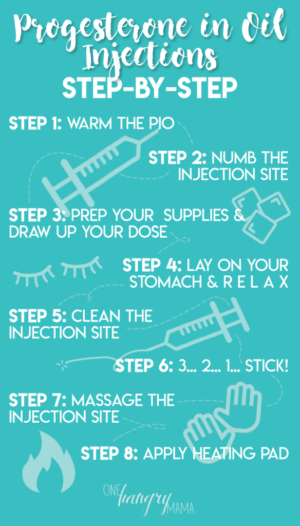 Step-by-step progesterone in oil injection tips! Click to read the full post with detailed instructions to minimizing pain and making the shots as easy as possible.